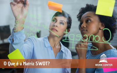 O Que é a Matriz SWOT?