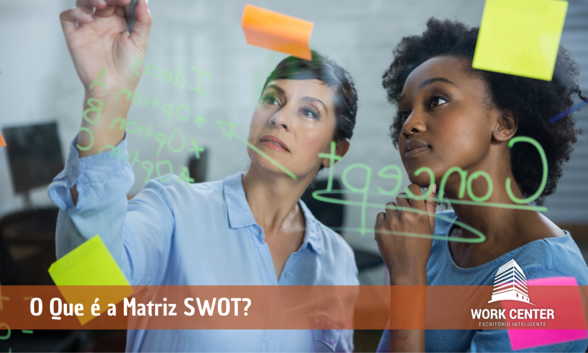 O Que é a Matriz SWOT?